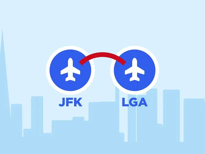 Transporte entre JFK y LaGuardia o entre LaGuardia y JFK